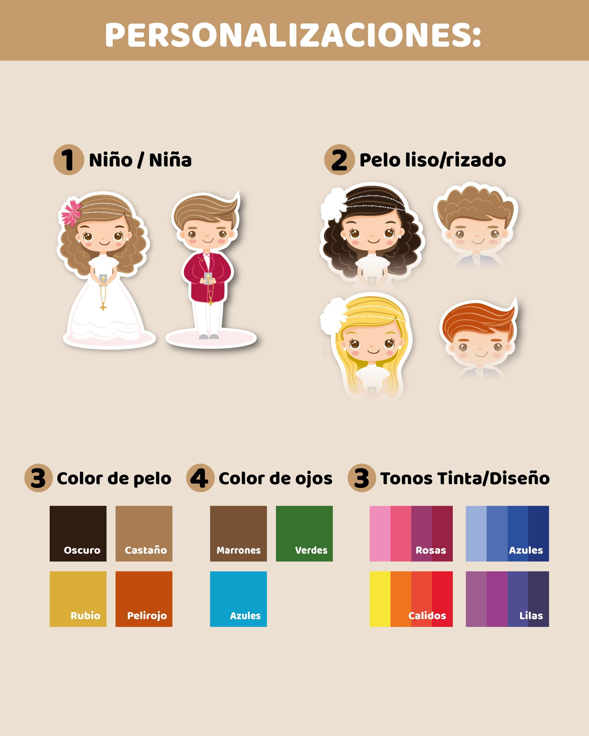 Árbol de huellas para la Primera Comunión - 10